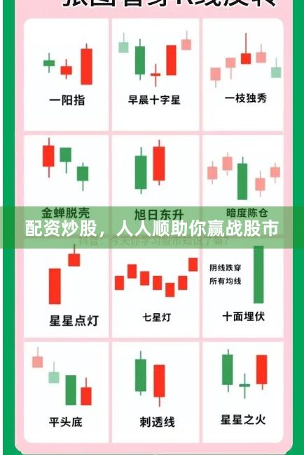 配资炒股，人人顺助你赢战股市